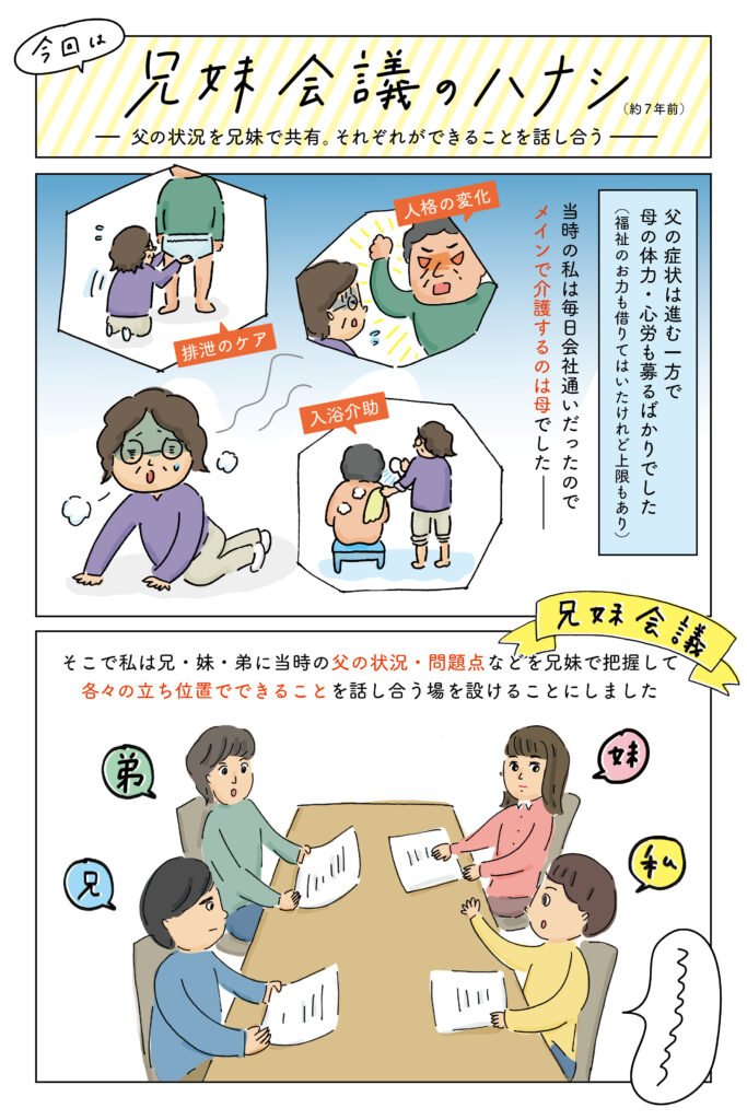 兄弟会議の話
父の症状は進む一方で母の体力、心労も募るばかりでした。当時の私は毎日会社通いだったのでメインで介護するのは母でした。
そこで私は兄・妹・弟に当時の父の状況、問題点などを話し合う場を設けることにしました。