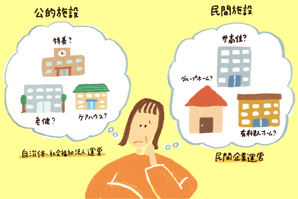 高齢者施設の種類一覧